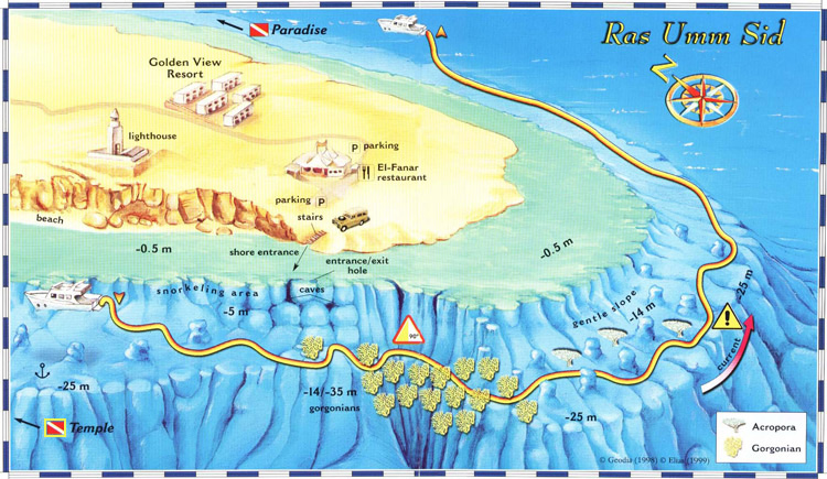Ras Um Sid Diving Site - Ras Um Sid dive site map.